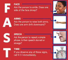 The Truth About Your Stroke Risks
