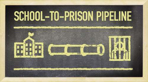 The School-to-Prison Pipeline ~ Social Engineering
